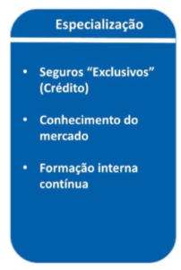 Saiba Como Escolher o Melhor Mediador de Seguros para a Sua Empresa R2 Seguros 5