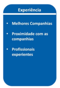 Mediador de Seguros
