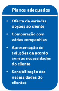 R2 Seguros 3 Seguro de vida crédito