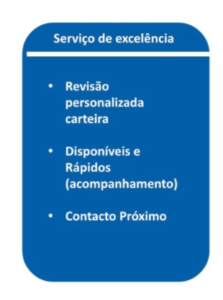 Saiba Como Escolher o Melhor Mediador de Seguros para a Sua Empresa R2 Seguros 3