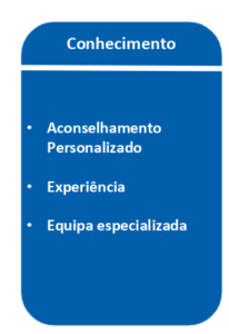 Seguro de Saúde